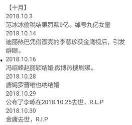 娱乐吃瓜总结,揭秘明星幕后故事