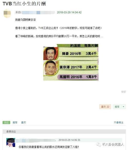 娱乐吃瓜女艺人片酬,吃瓜女艺人片酬背后的真相