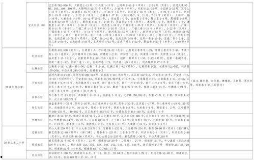 21年吃瓜汇总娱乐圈,热点事件回顾与盘点